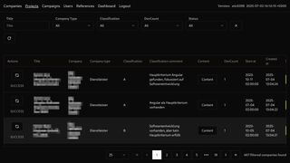Lead Scraper Projekte